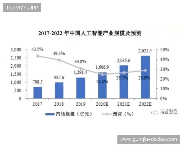开云体育波胆赔率对比避坑指南极速提现秘诀